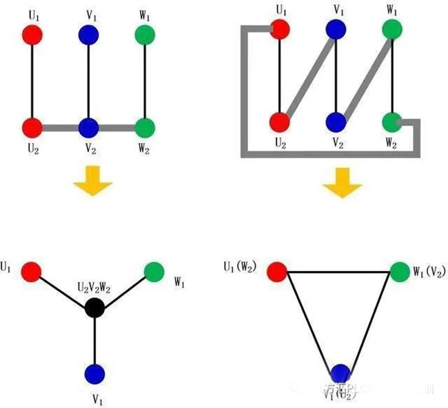 明白西瑪電機銘牌Y、△星三角接法的說(shuō)明之后不再燒電機